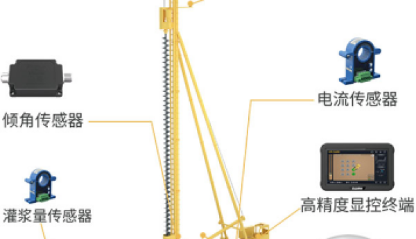 合众思壮（UniStrong）以北斗技术助力基建工程提质增效