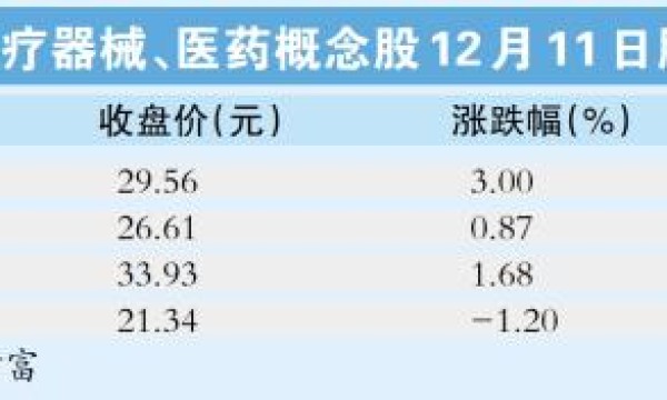 做好冬春季呼吸道疾病健康服务有关工作 专家：小儿抗病毒药可以常备